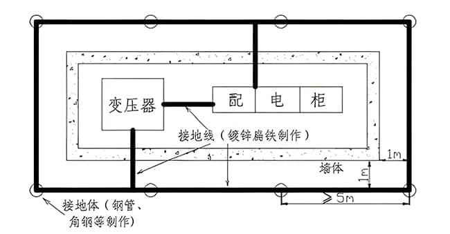 變壓器低頻噪聲解決工藝