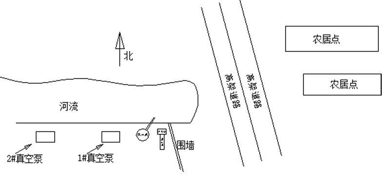 正方集團2